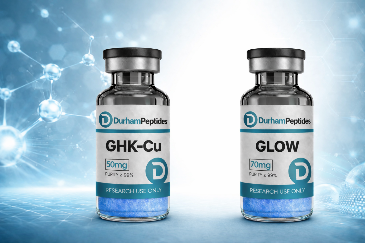 GHK-Cu and GLOW Blend anti-aging peptide comparison Durham Peptides Canada