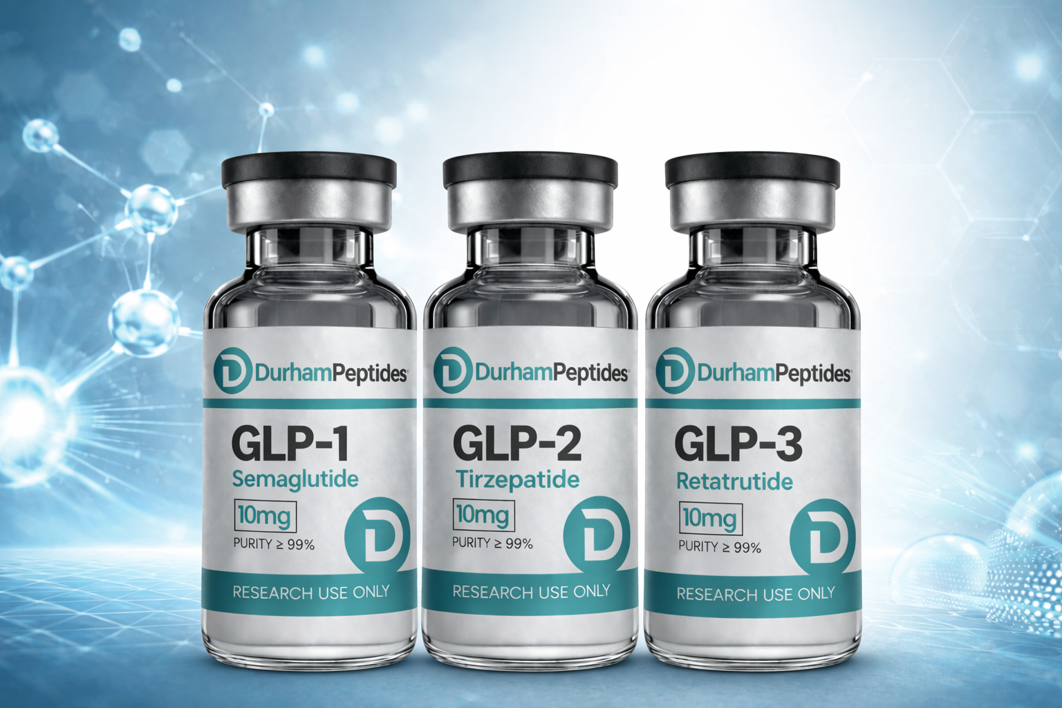 Peptide receptor families incretin GHS calcitonin melanocortin GHRH research map Durham Peptides Canada
