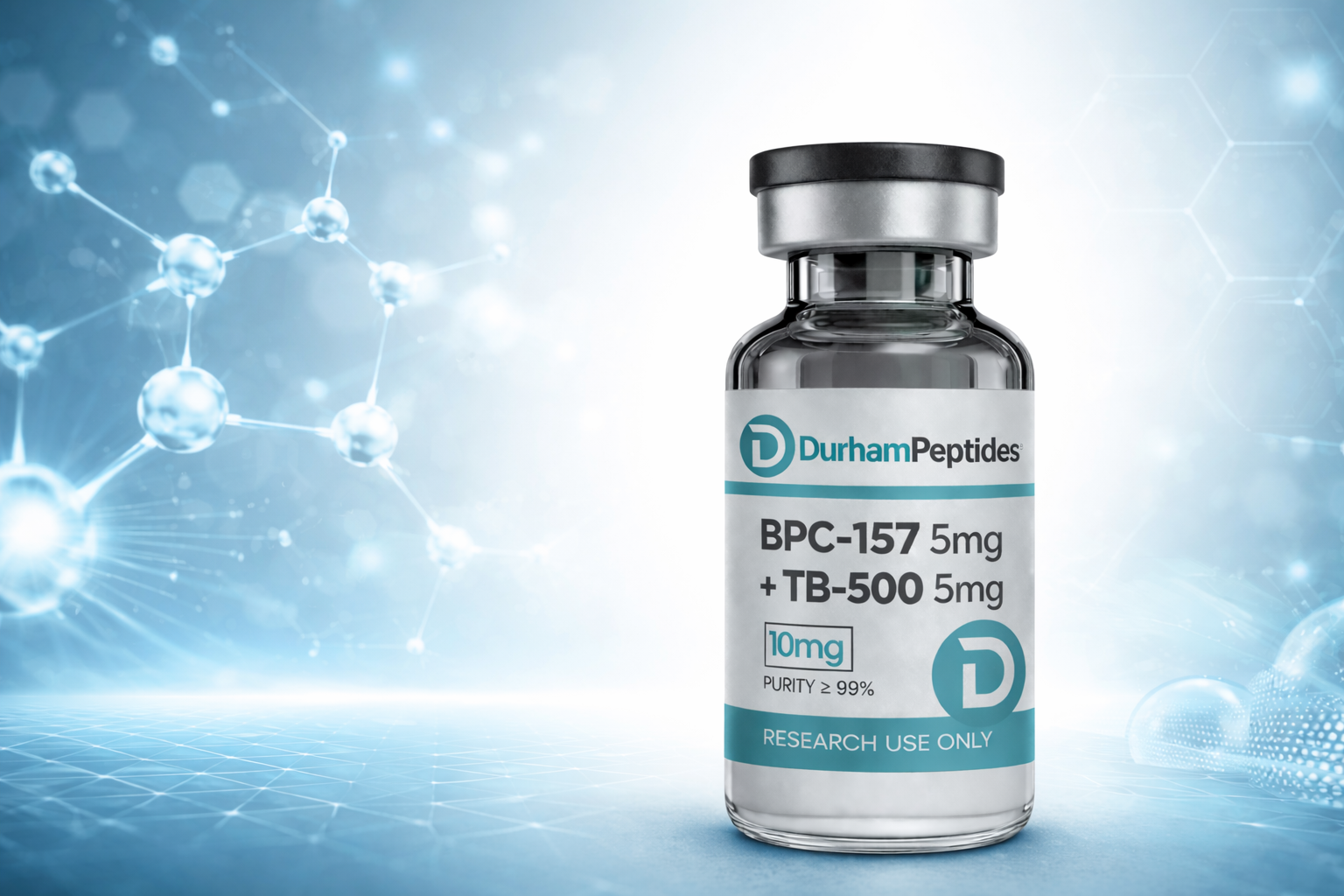 Peptide stacking research combinations Durham Peptides Canada