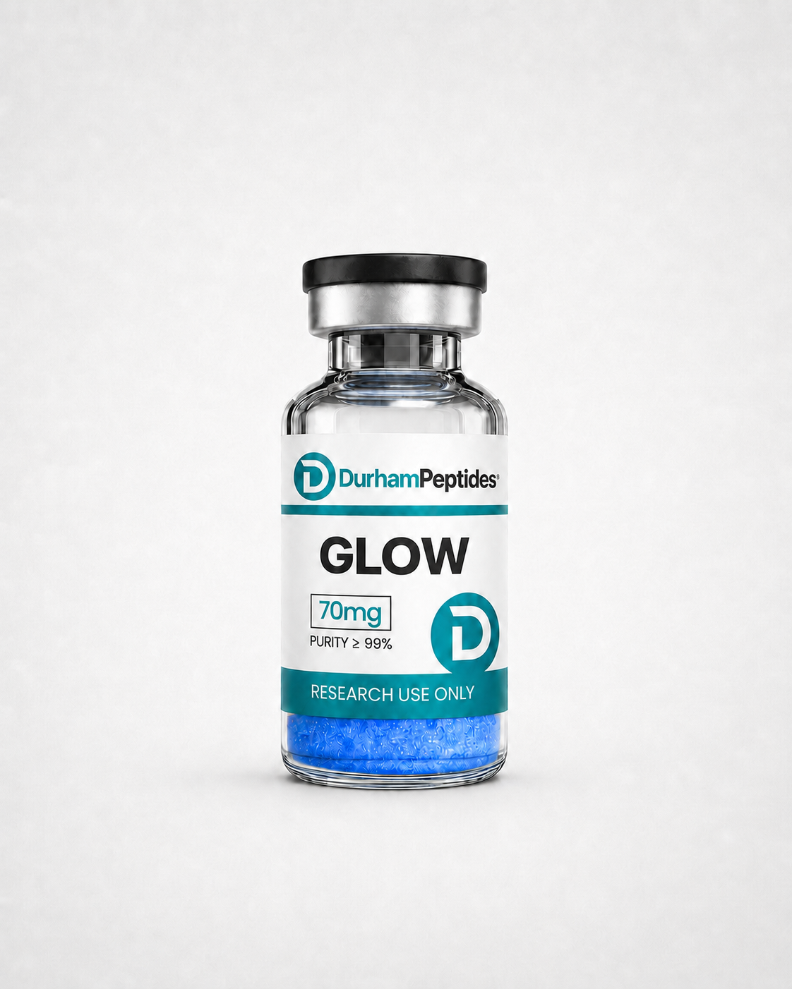GLOW Blend components GHK-Cu BPC-157 TB-500 three peptide skin recovery research Durham Peptides Canada